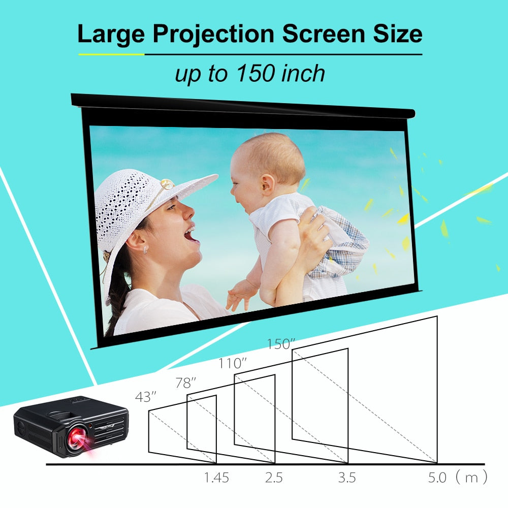 LED Video Projector Home Theater HD Projector Multimedia for Movies, Games, Match and Party, LCD Movie Projector